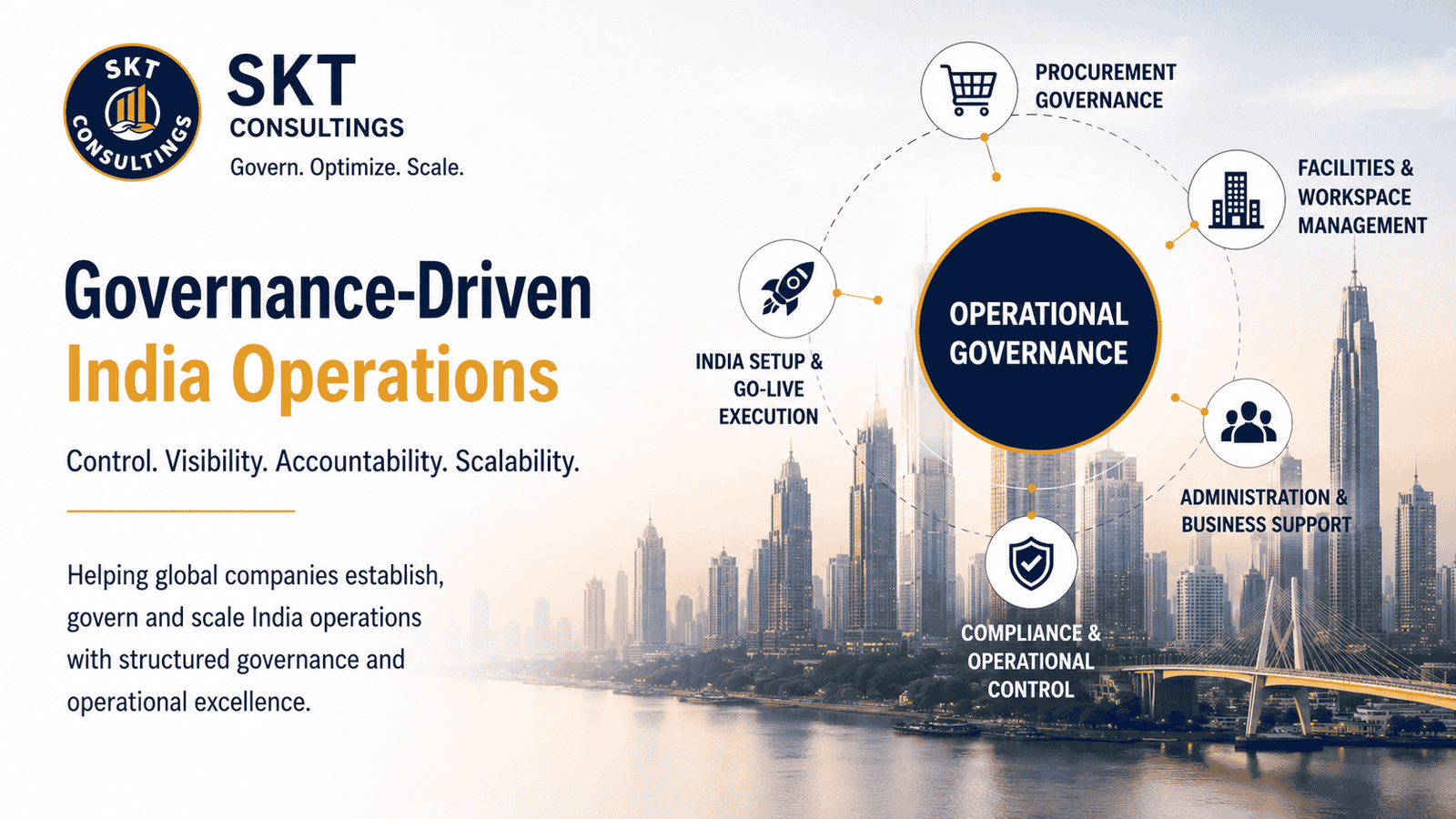 SKT Consultings – Governance & Operations